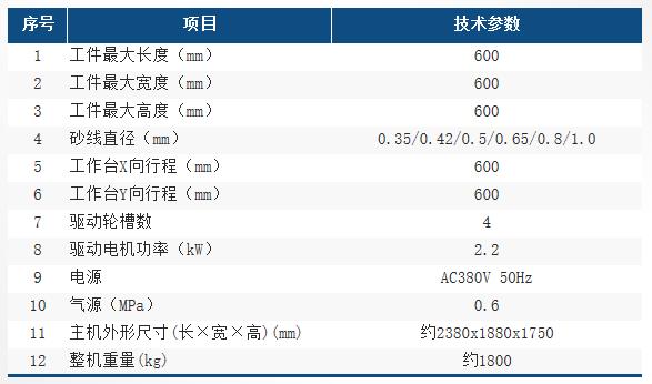 HX6060L参数表